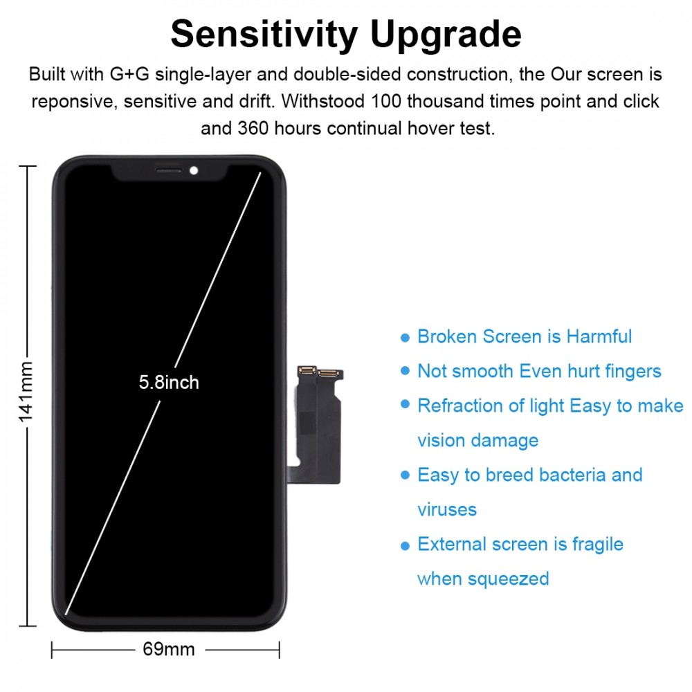 incell TFT Material LCD Screen and Digitizer Full Assembly for iPhone XR(Black) iPhone Replacement Parts Apple iPhone XR